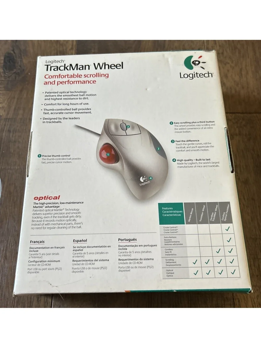 Logitech TrackMan Wheel Optical Mouse OPT TMAN 904353-0403 IOB Tested Working